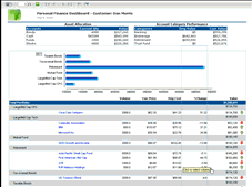 BIRT Interactive Viewer for iServer